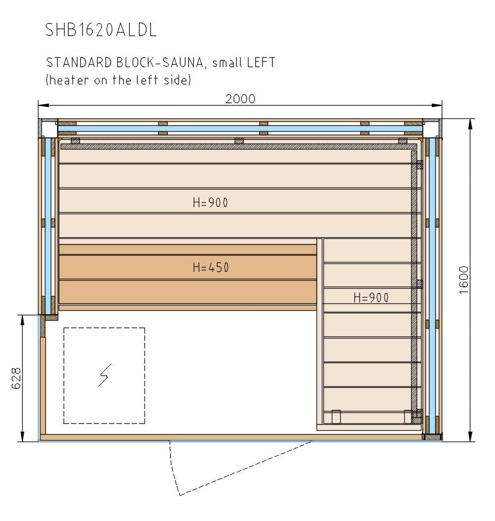 Progetto del blocco sauna Harvia.